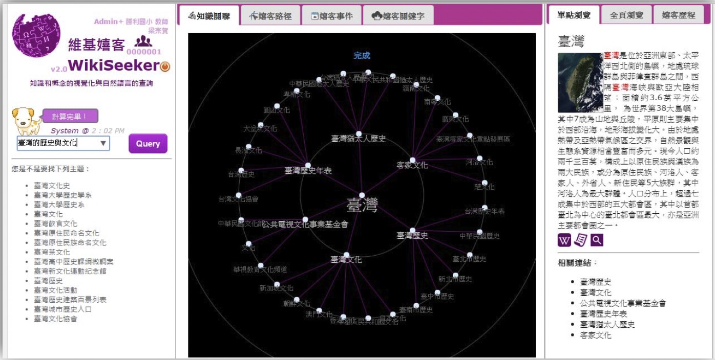 巨量資料探勘技術